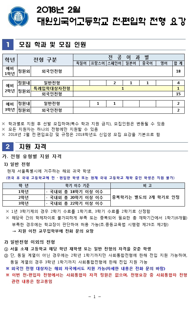 2�� ������ �䰭